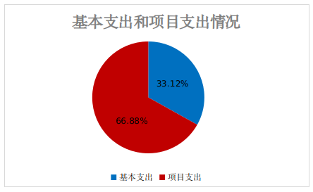 截图录屏_选择区域_20240313174043.png