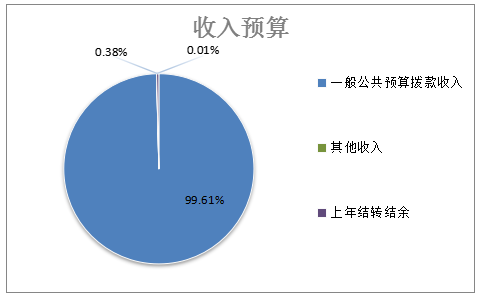 截图录屏_选择区域_20250306165652.png