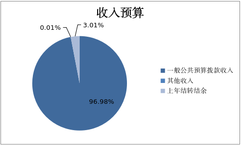 截图录屏_选择区域_20250306170609.png