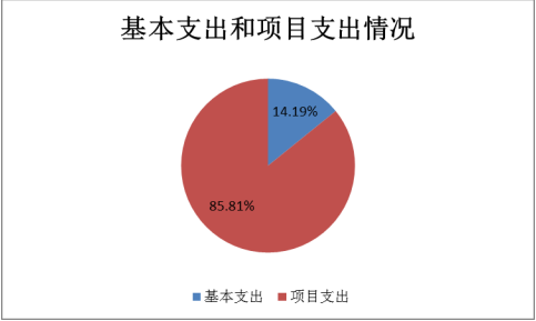 截图录屏_选择区域_20250306170736.png