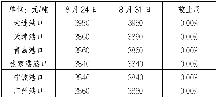 3.png 3.png