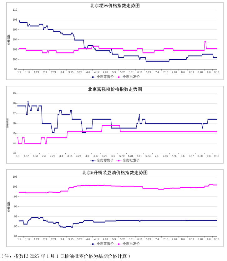 截图_选择区域_20260920142917.png