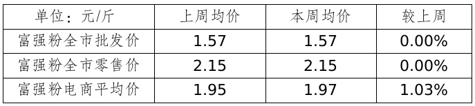 b2.png b2.png