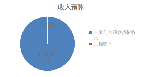 截图录屏_选择区域_20240313163210.png