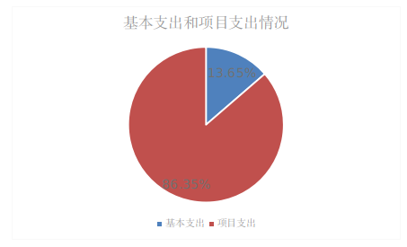 截图录屏_选择区域_20240313174655.png